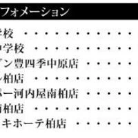 画像14446：スカイタウン西船橋　109号室