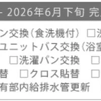 画像15455：スカイタウン西船橋　109号室